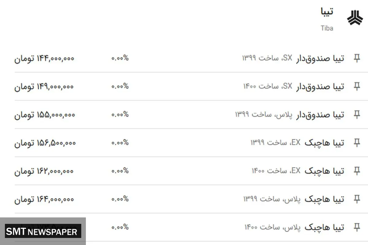 قیمت روز انواع تیبا در بازار+ جدول قیمت