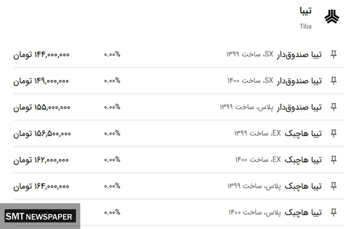 قیمت روز انواع تیبا در بازار+ جدول قیمت