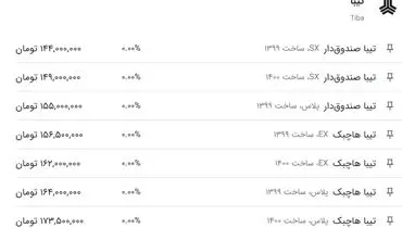 قیمت روز انواع تیبا در بازار+ جدول قیمت