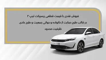 جزئیات طرح جوانی جمعیت و عادی ویژه فروش ریسپکت۲ اعلام شد
