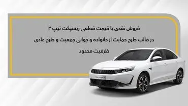 جزئیات طرح جوانی جمعیت و عادی ویژه فروش ریسپکت۲ اعلام شد