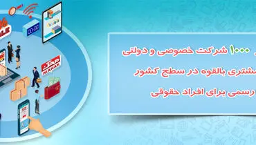 خرید انواع ترازوهای محک