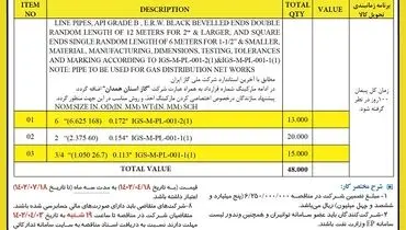 مناقصه خرید کالا گاز استان همدان