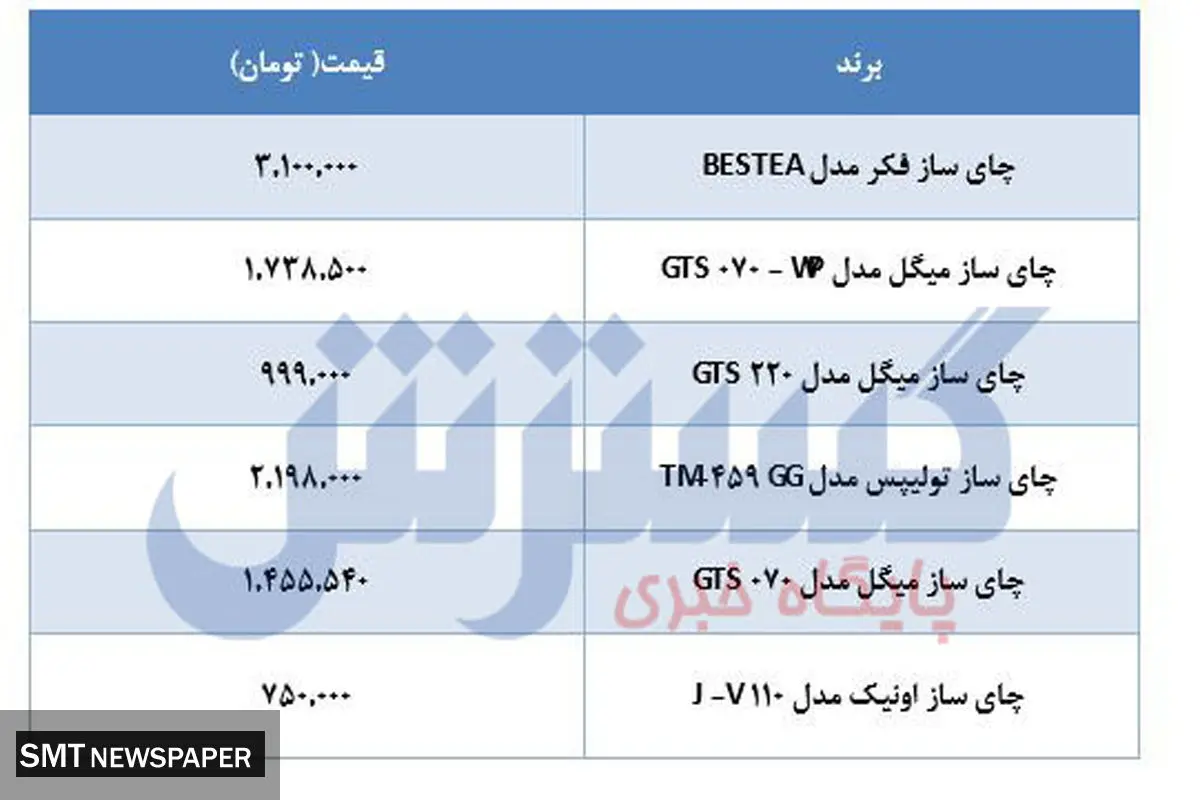 جدیدترین قیمت چای ساز در بازار+جدول