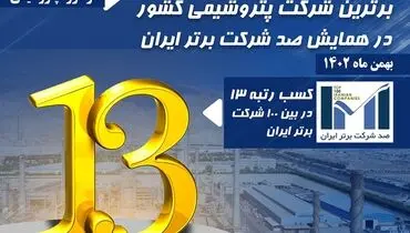 پتروشیمی نوری برترین شرکت پتروشیمی کشور در همایش صد شرکت برتر ایران