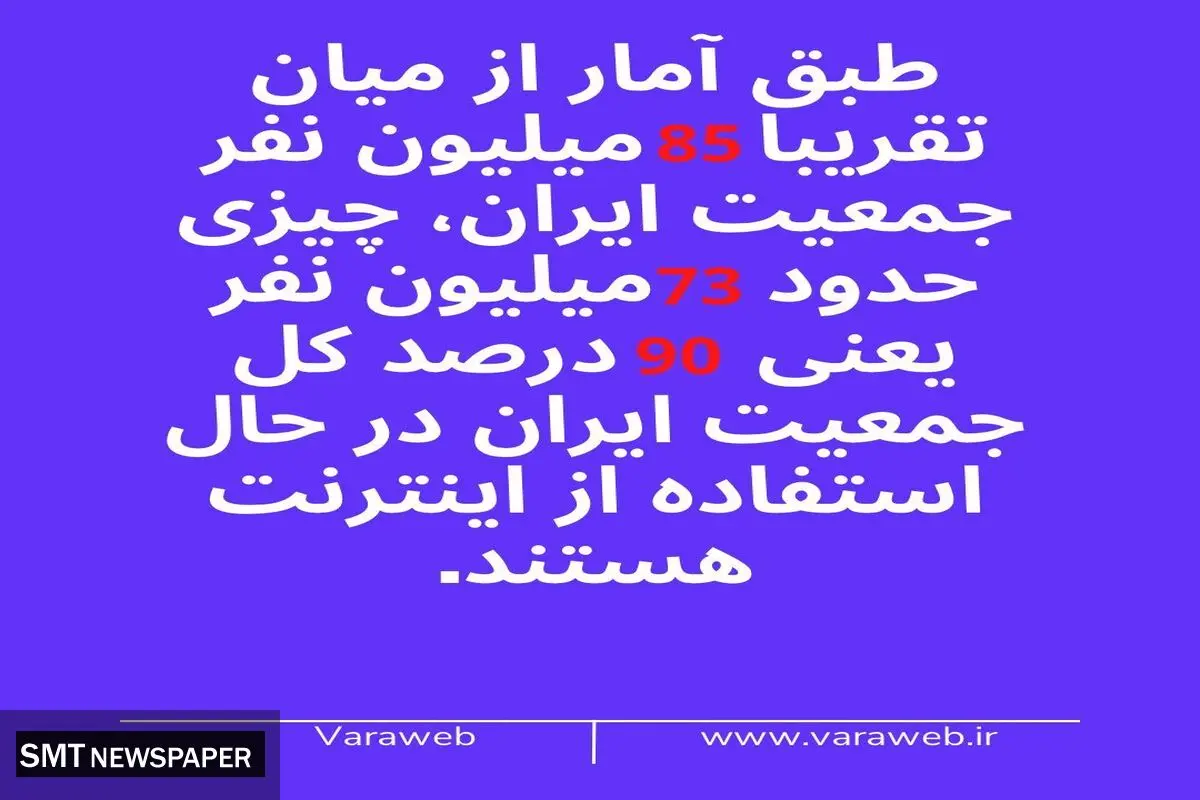 چطور با طراحی سایت در ورا وب میلیاردر شویم؟