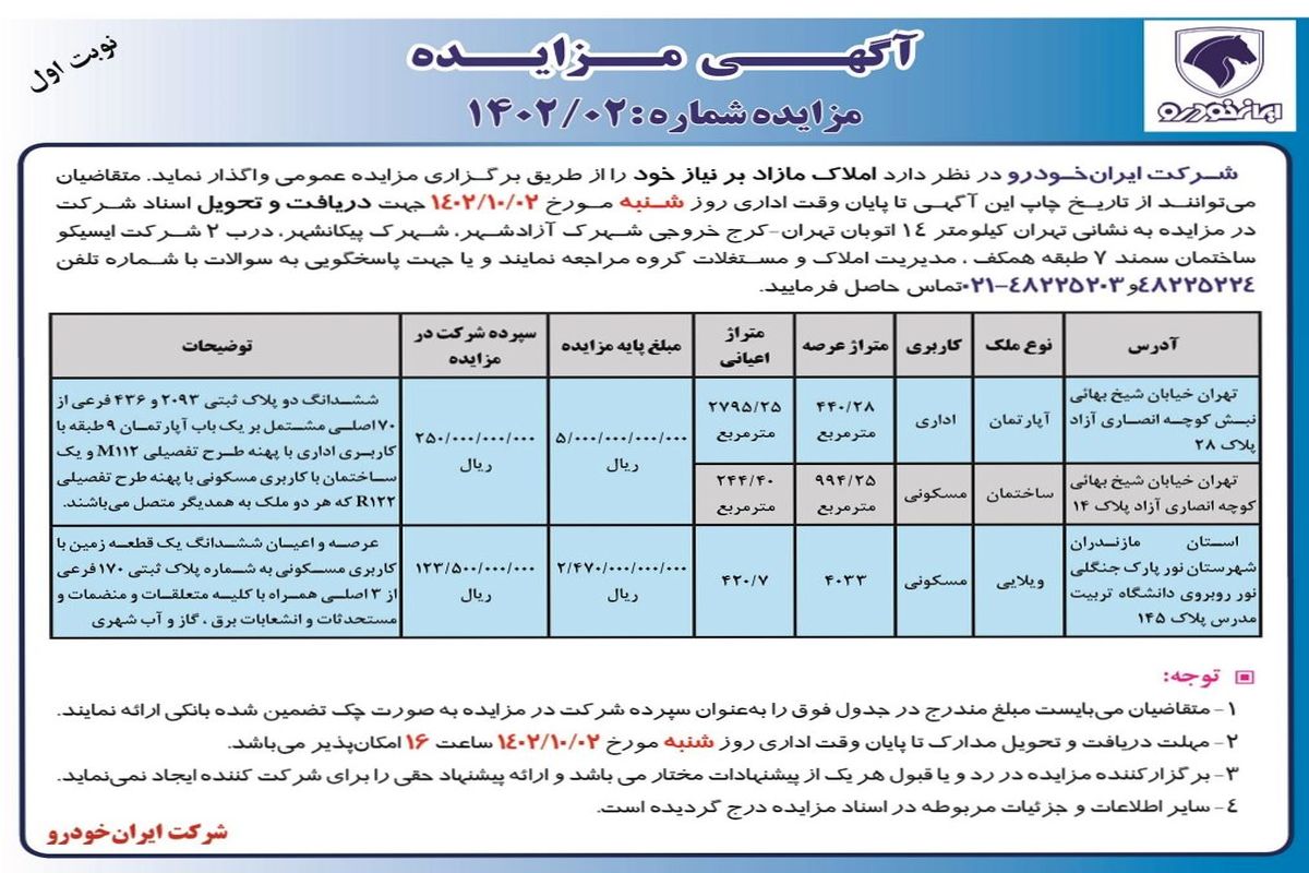 آگهی مزایده واگذاری املاک مازاد بر نیاز شرکت ایران خودرو