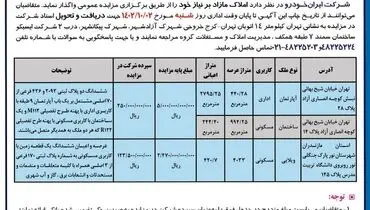 آگهی مزایده واگذاری املاک مازاد بر نیاز شرکت ایران خودرو
