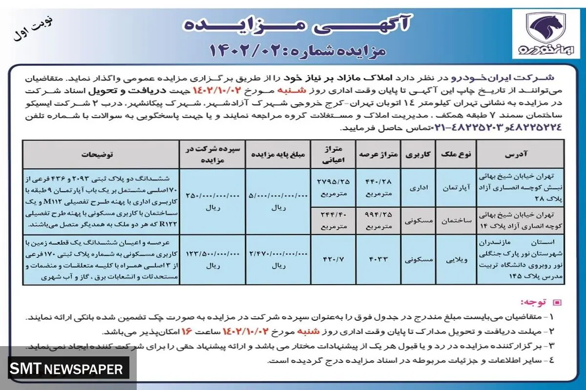 آگهی مزایده واگذاری املاک مازاد بر نیاز شرکت ایران خودرو