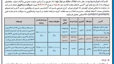 آگهی مزایده واگذاری املاک مازاد بر نیاز شرکت ایران خودرو