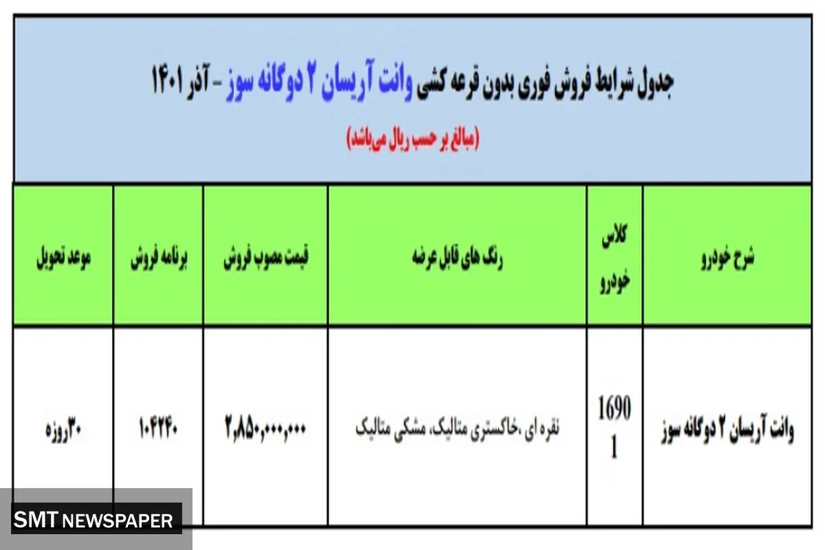 با نصف قیمت بازار از ایرانخودرو ماشین بخرید | فروش 3 خودرو پرطرفدار بدون قرعه کشی