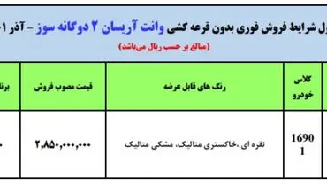 با نصف قیمت بازار از ایرانخودرو ماشین بخرید | فروش 3 خودرو پرطرفدار بدون قرعه کشی