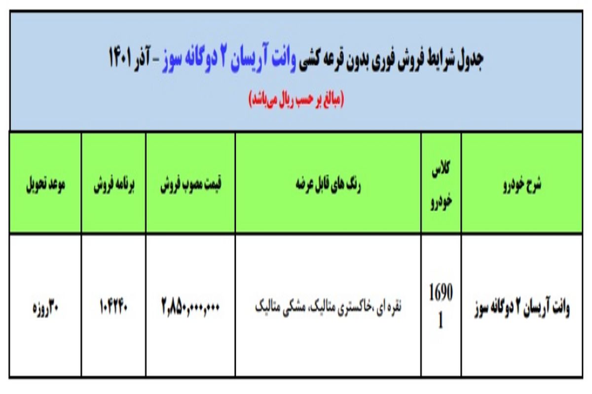 با نصف قیمت بازار از ایرانخودرو ماشین بخرید | فروش 3 خودرو پرطرفدار بدون قرعه کشی