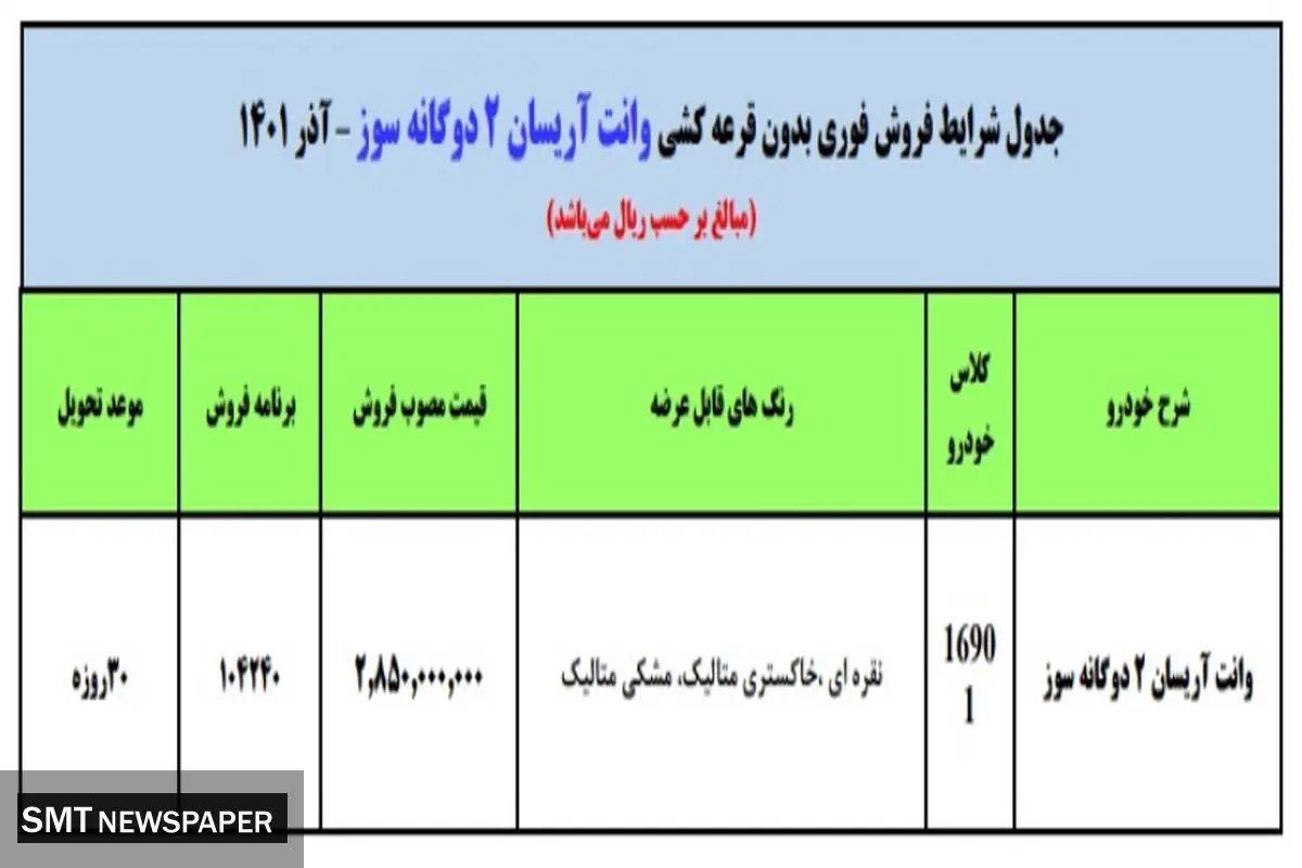 با نصف قیمت بازار از ایرانخودرو ماشین بخرید | فروش 3 خودرو پرطرفدار بدون قرعه کشی