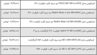 جدیدترین قیمت گوشی های شیائومی در بازار ( ۹ آبان )