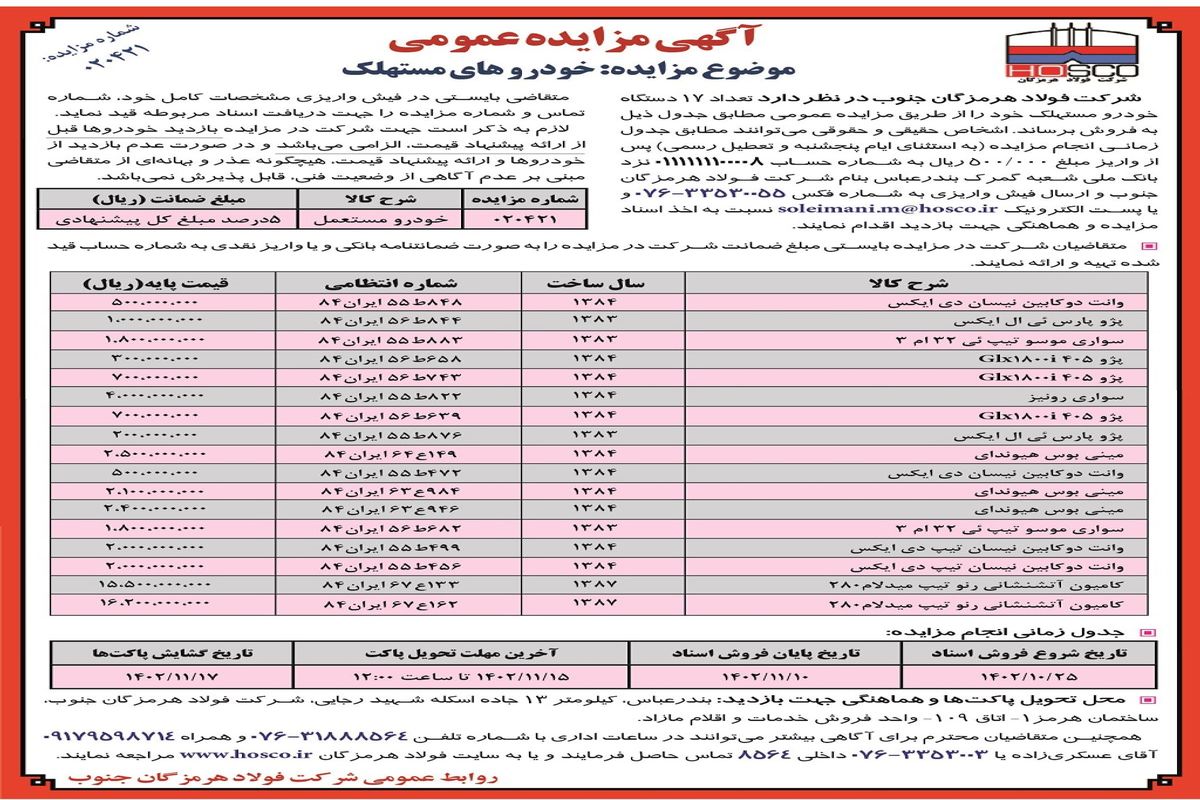 مزایده عمومی شرکت فولاد هرمزگان جنوب جهت فروش 17 دستگاه خودرو مستهلک