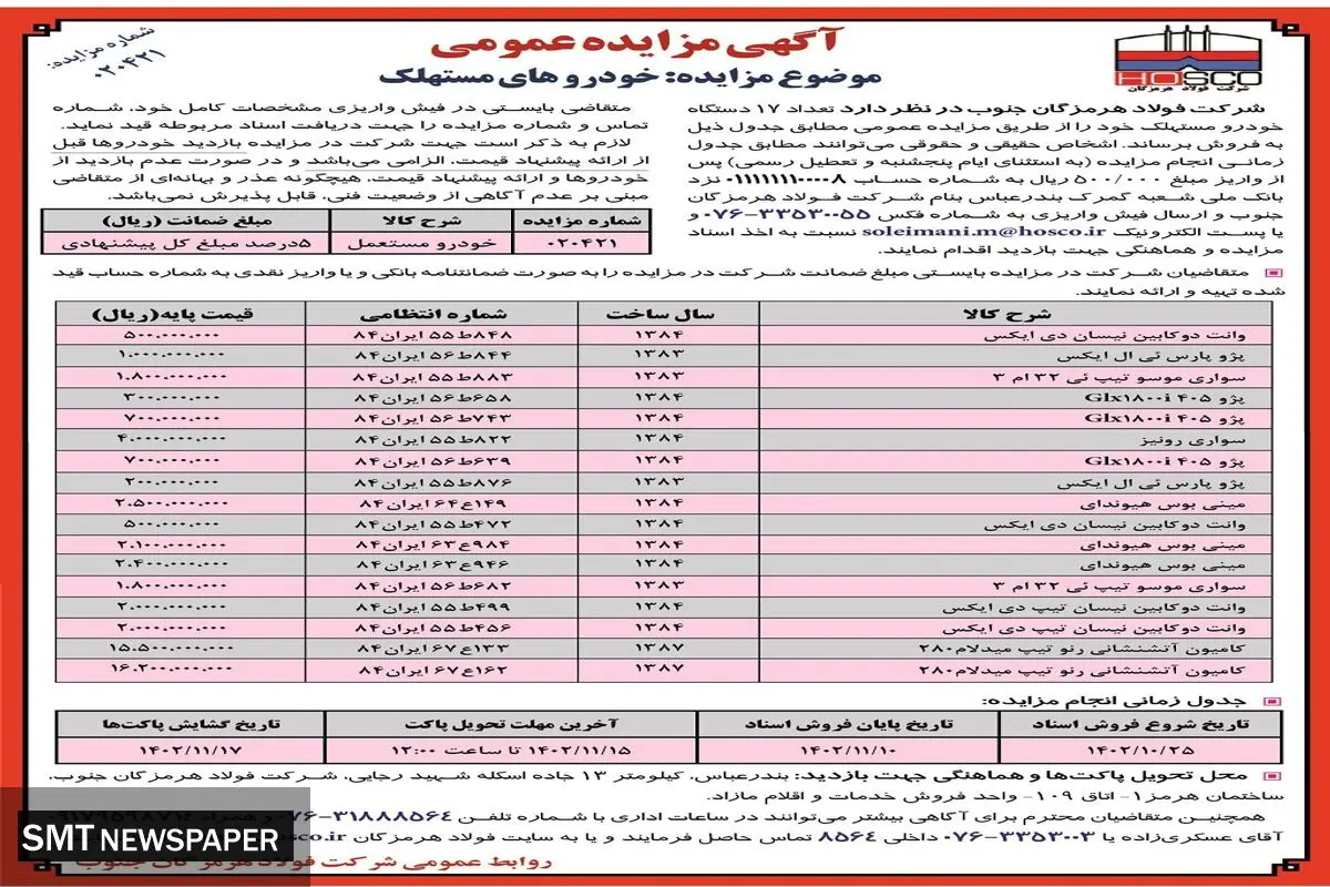مزایده عمومی شرکت فولاد هرمزگان جنوب جهت فروش 17 دستگاه خودرو مستهلک