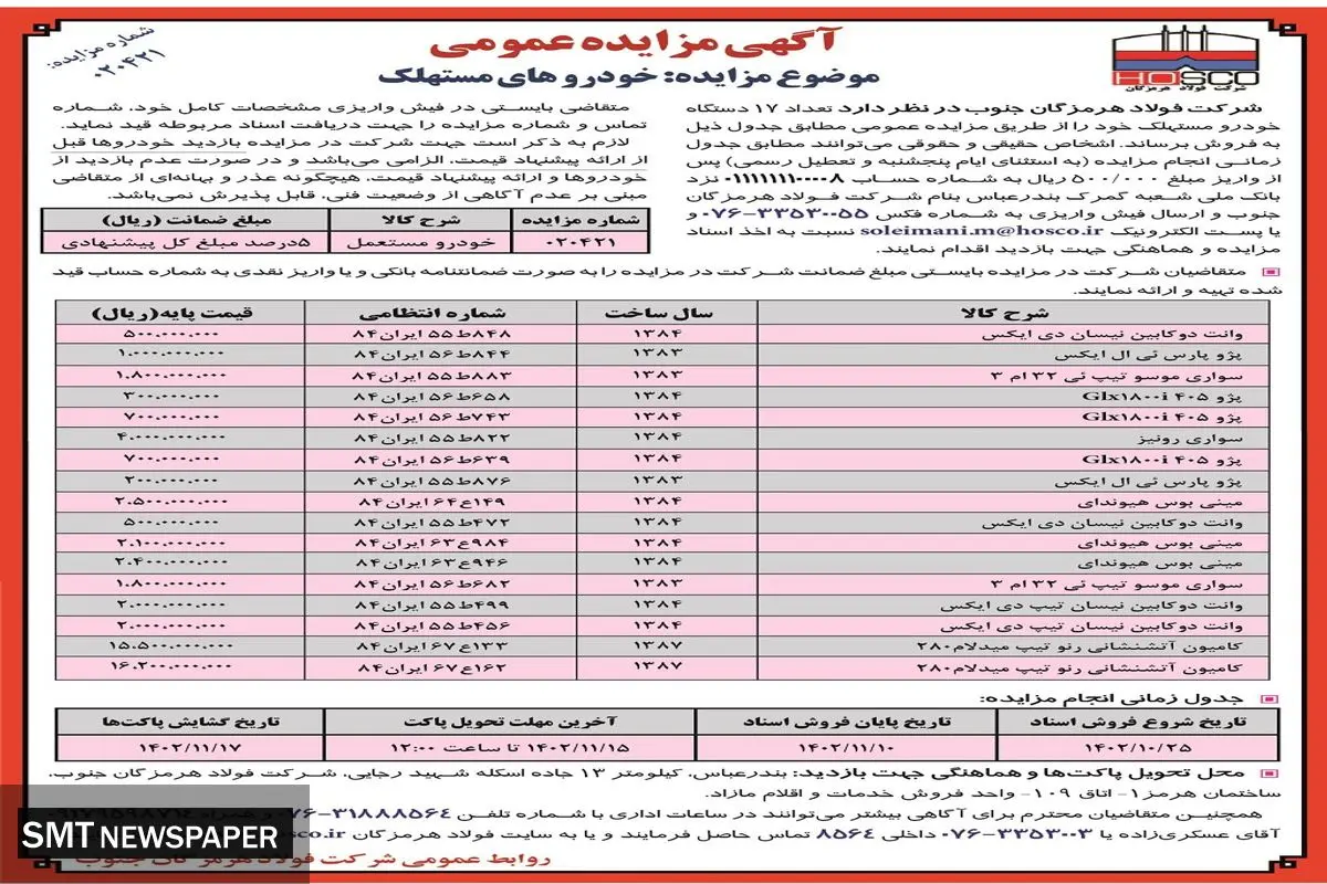 مزایده عمومی شرکت فولاد هرمزگان جنوب جهت فروش 17 دستگاه خودرو مستهلک