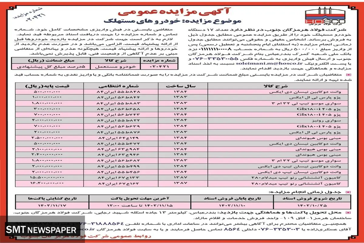 مزایده عمومی شرکت فولاد هرمزگان جنوب جهت فروش 17 دستگاه خودرو مستهلک