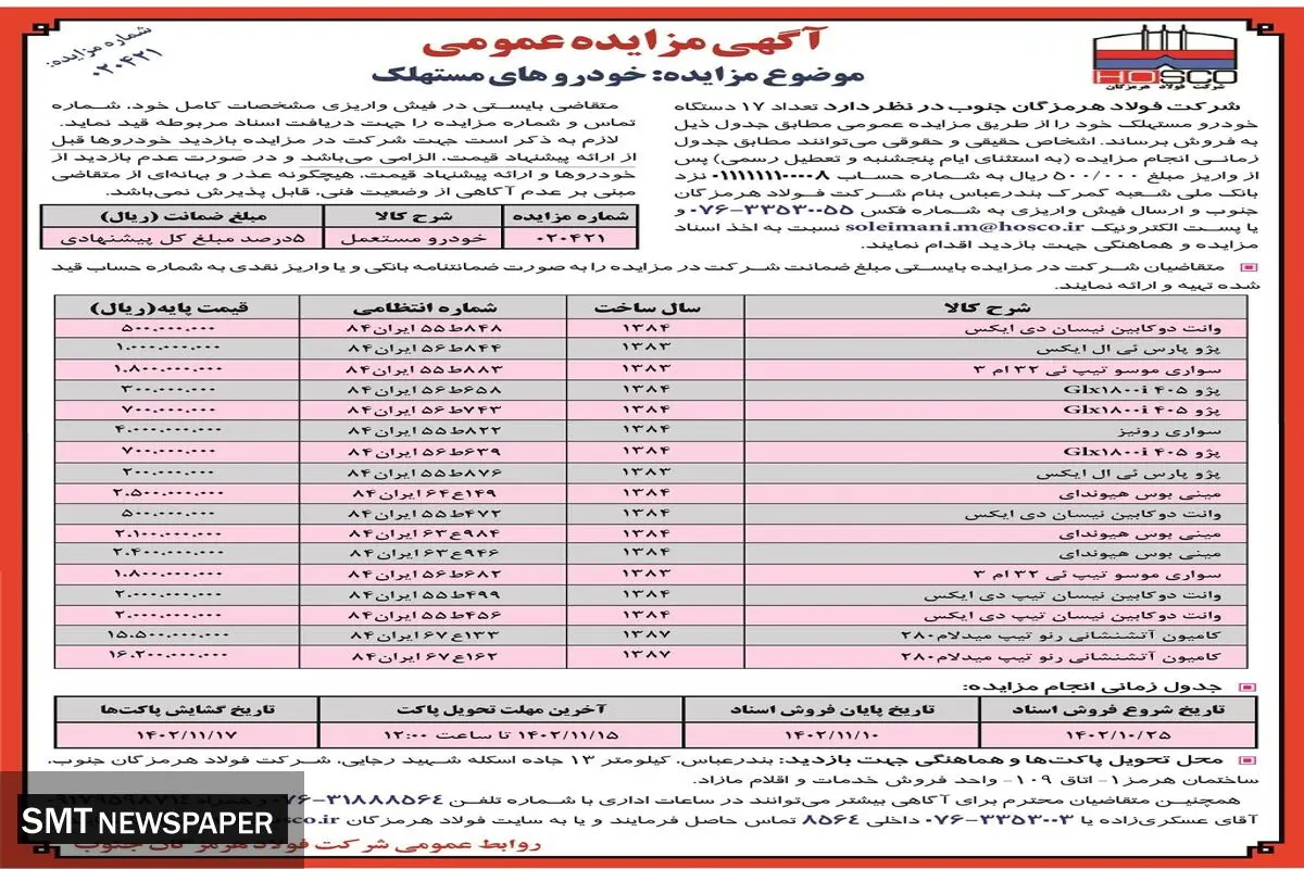 مزایده عمومی شرکت فولاد هرمزگان جنوب جهت فروش 17 دستگاه خودرو مستهلک