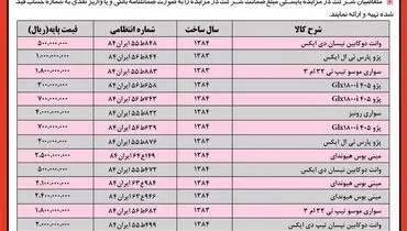 مزایده عمومی شرکت فولاد هرمزگان جنوب جهت فروش 17 دستگاه خودرو مستهلک