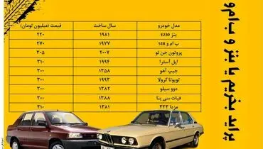 پراید بخریم یا بنز و بی ام و؟