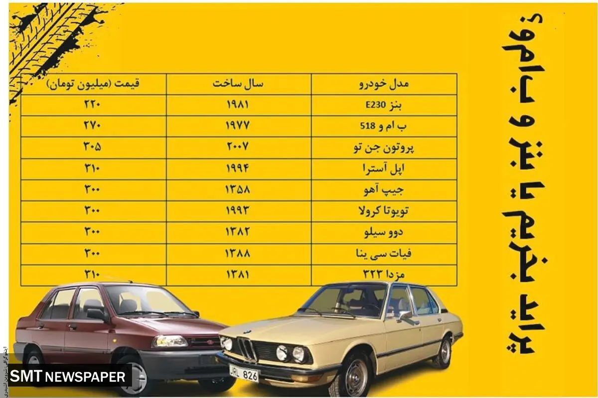 پراید بخریم یا بنز و بی ام و؟