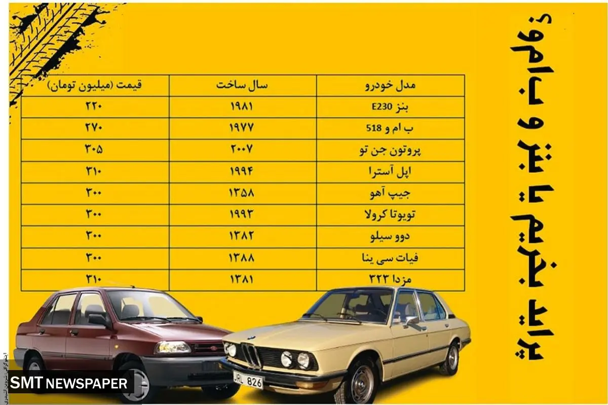 پراید بخریم یا بنز و بی ام و؟