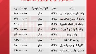 جدیدترین قیمت انواع وانت در بازار+ جدول