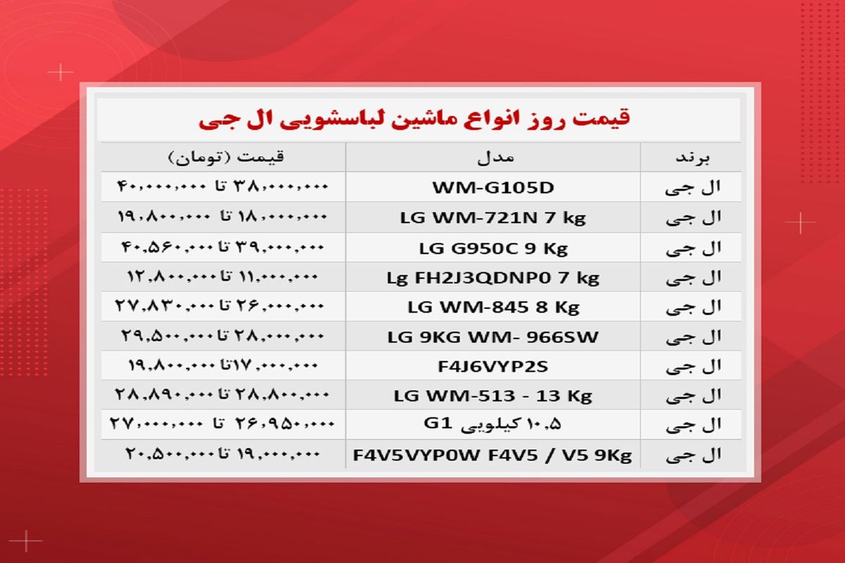 قیمت جدید ماشین لباسشویی های ال جی در بازار