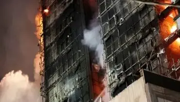 تکرار پلاسکو در گاندی