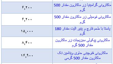 قیمت جدید ماکارونی در بازار + جدول