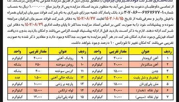 مزایده عمومی فروش ضایعات غیرتولیدی موجود در مجتمع معادن، کنستانتره و گندله سازی شرکت فولاد سیرجان ایرانیان