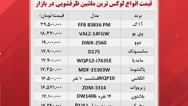 قیمت روز انواع ماشین ظرفشویی + جدول