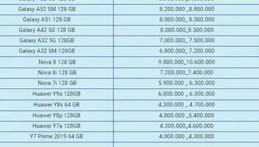 قیمت انواع موبایل در بازار + جدول