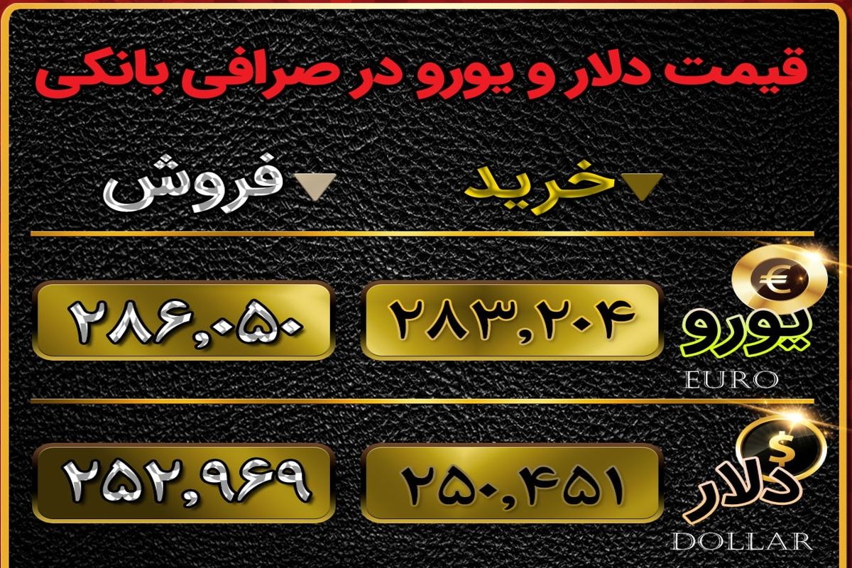 جدیدترین قیمت دلار در بازار اعلام شد