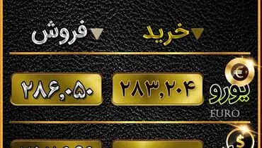 جدیدترین قیمت دلار در بازار اعلام شد
