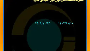 مناقصه عمومی شرکت سنگ آهن گهرزمین جهت واگذاری طراحی، تامین کالا و راه اندازی سیستم های بارگیری ریلی و کامیونی