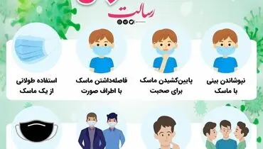 اشتباهات رایج در زمان ماسک زدن + عکس