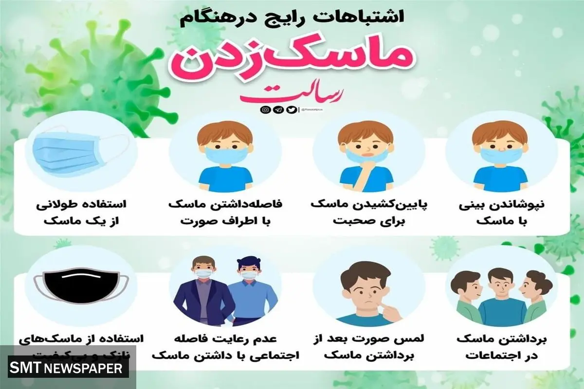 اشتباهات رایج در زمان ماسک زدن + عکس
