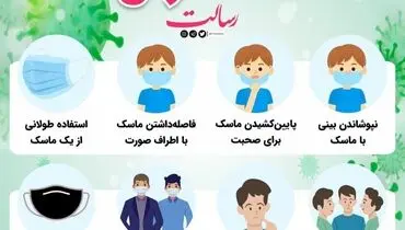 اشتباهات رایج در زمان ماسک زدن + عکس