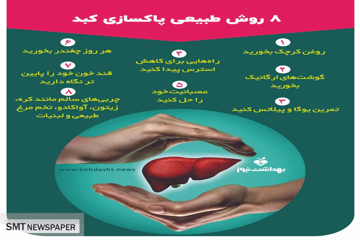 با این راهکارها از شر کبد چرب خلاص شوید+ عکس
