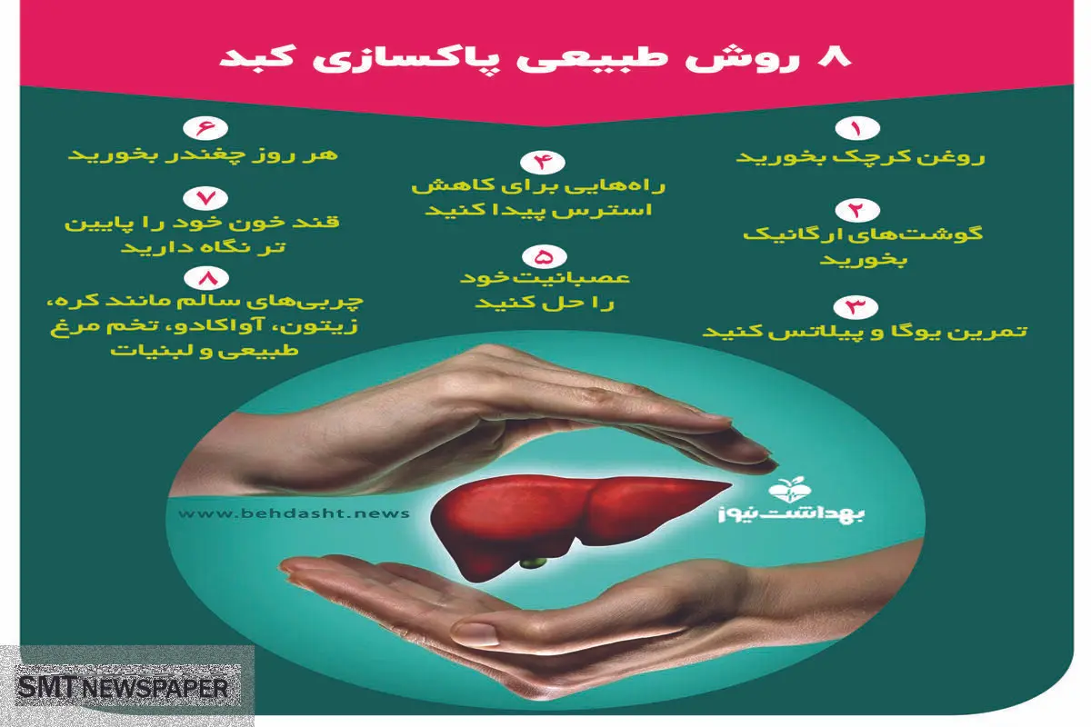 با این راهکارها از شر کبد چرب خلاص شوید+ عکس