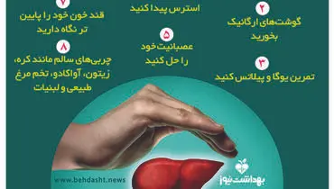 با این راهکارها از شر کبد چرب خلاص شوید+ عکس
