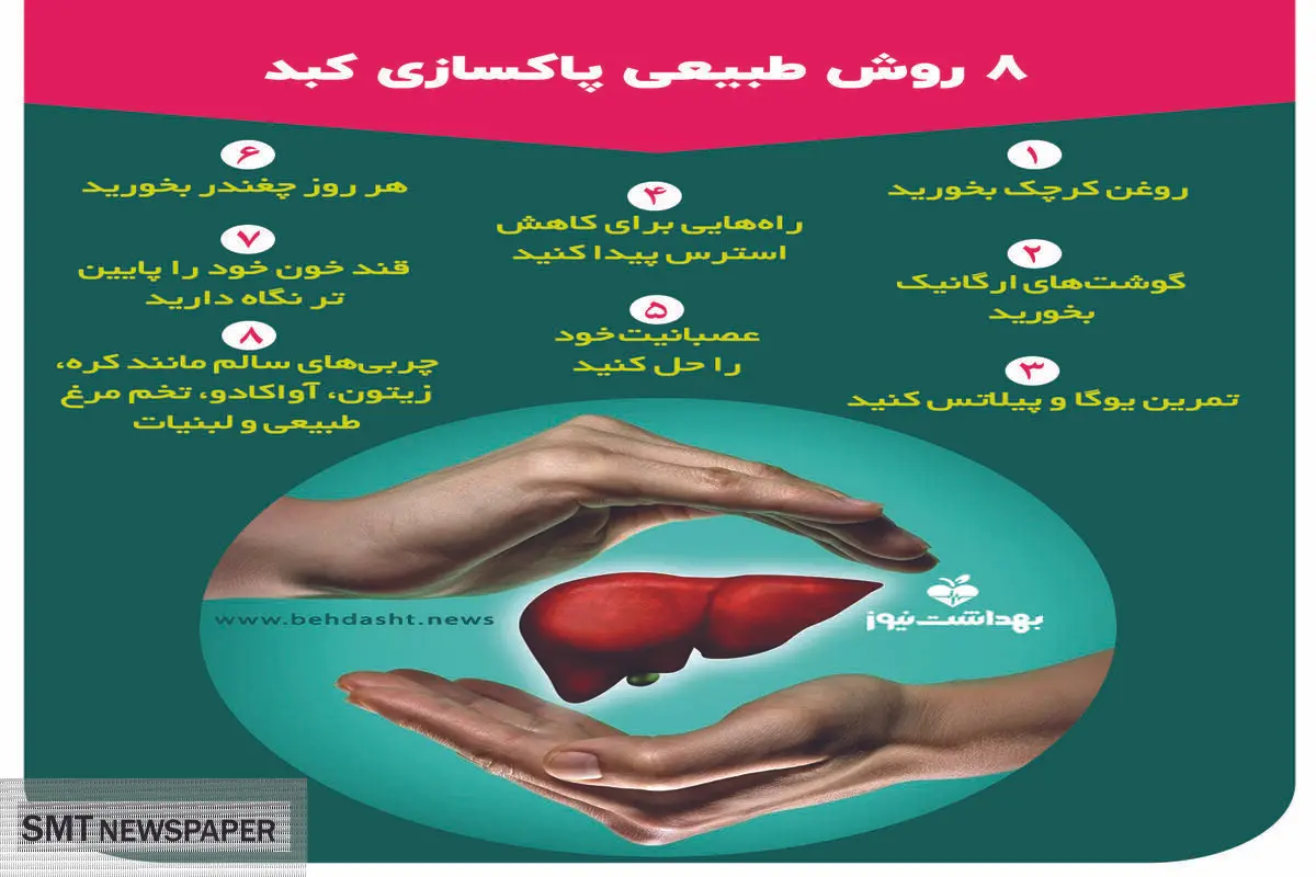 با این راهکارها از شر کبد چرب خلاص شوید+ عکس