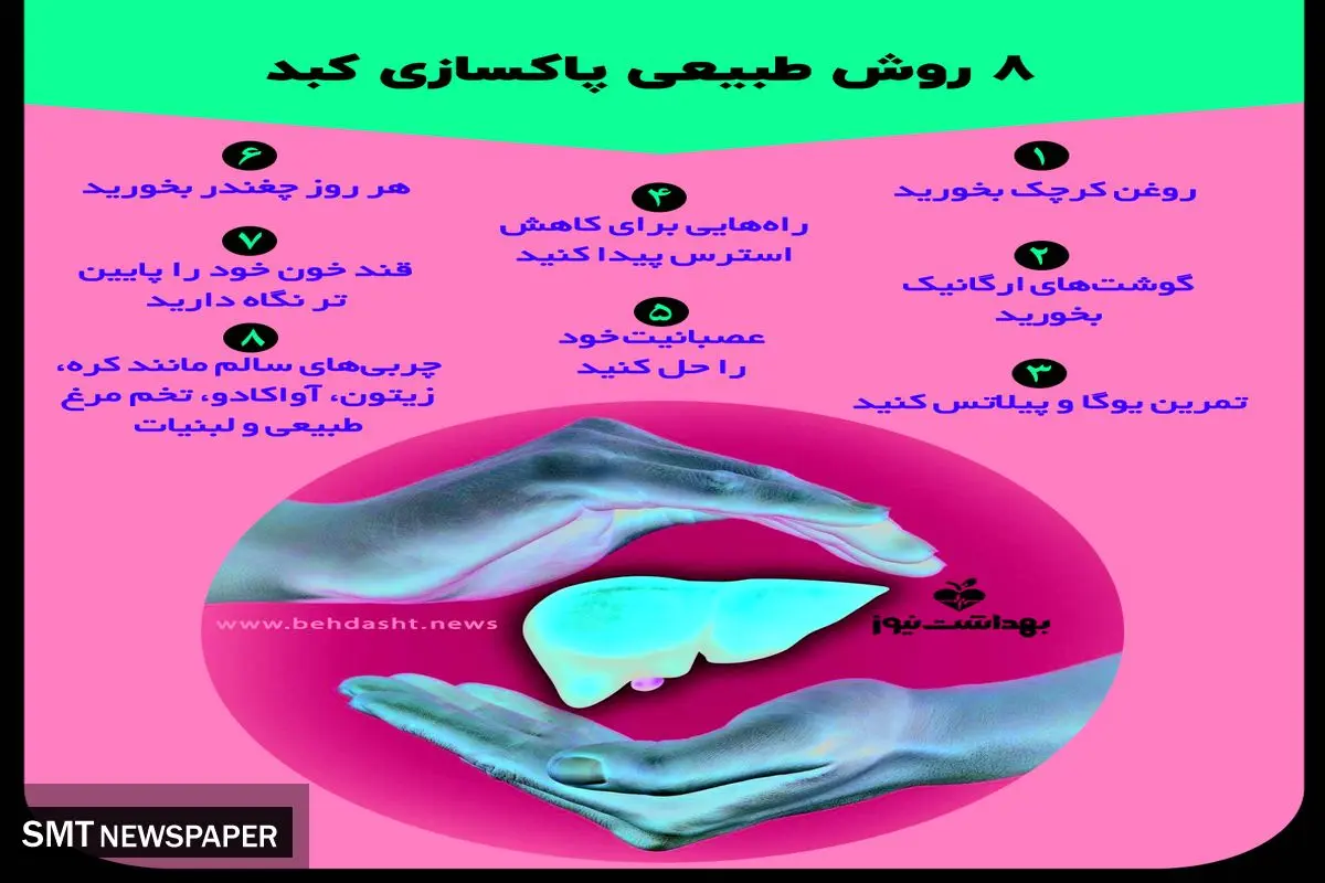 با این راهکارها از شر کبد چرب خلاص شوید+ عکس