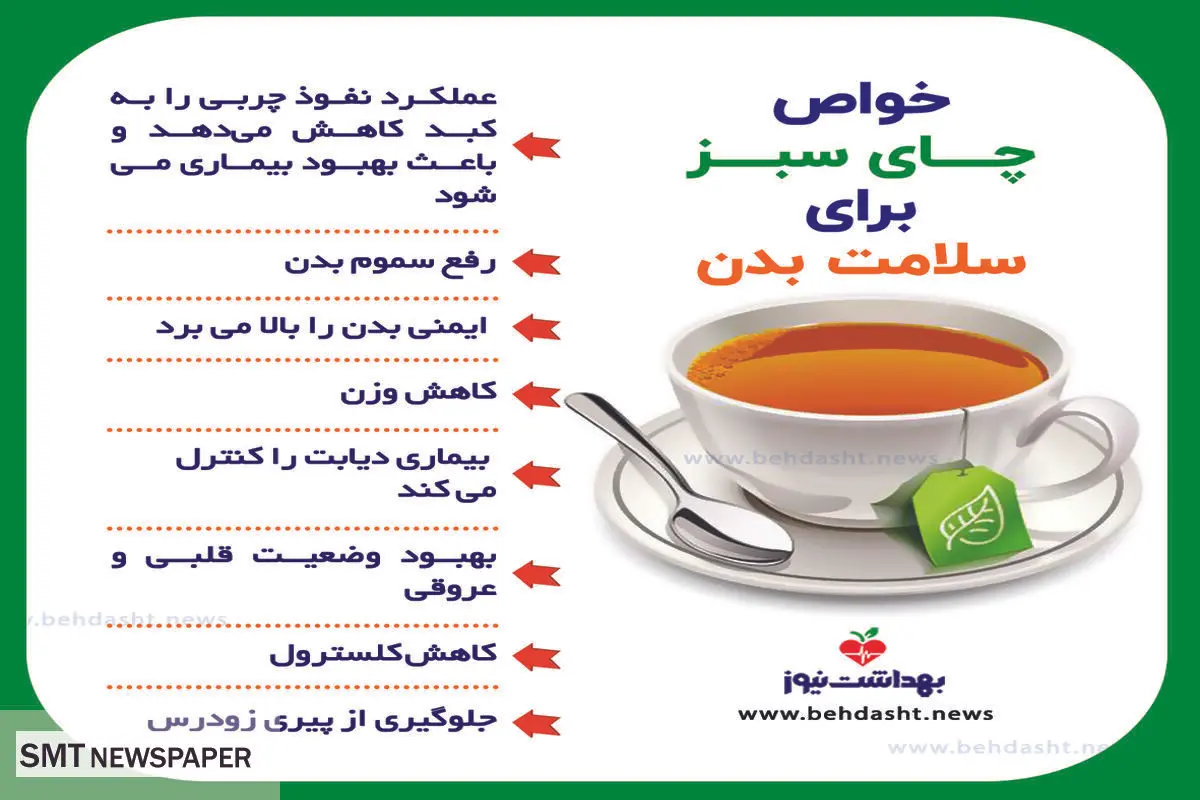 خواص چای سبز برای سلامت بدن+ عکس