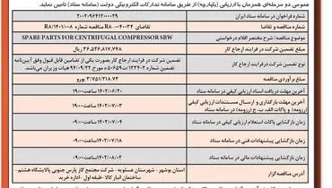 مناقصه عمومی شرکت مجتمع گاز پارس جنوبی پالایشگاه هشتم جهت قطعات یدکی کمپرسور گریز از مرکز SBW