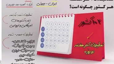 تعطیلات آخر هفته هر کشور چگونه است؟