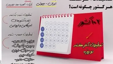 تعطیلات آخر هفته هر کشور چگونه است؟